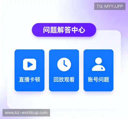 疑问解答库